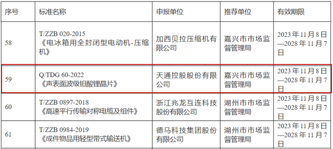 1701313741588514.png 03cf7cadae2bb564fca3575f60903d01.png