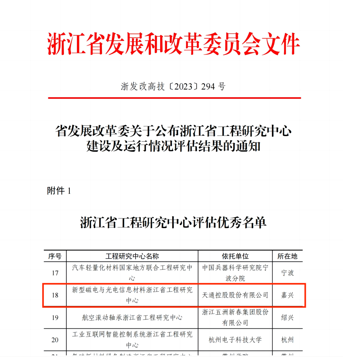 1701313799300880.png 225cedf0f52974e22633cb9caf941cc4.png